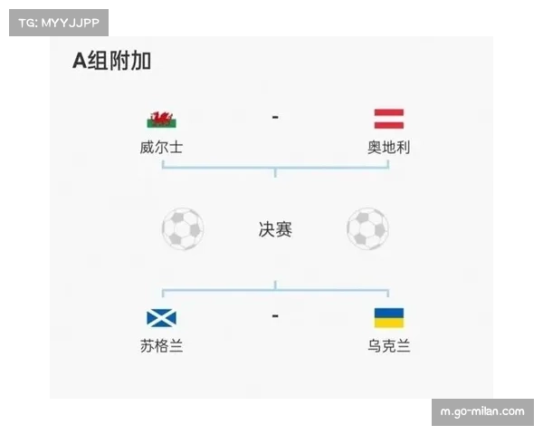 乌克兰附加赛球队实力不俗 攻防转换速度成战术特色